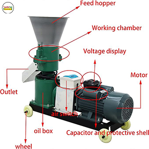 Feed Making Machine